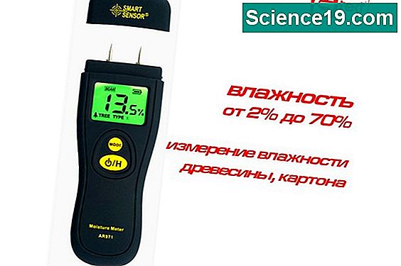 Видове пирометри 💫 Научно-Популярен Мултимедиен Портал. 2024