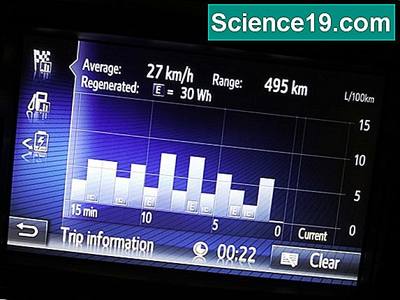 Tijek Energije I Kemijski Ciklus Kroz Ekosustav Znanstveno Popularni   Energy Flow Chemical Cycle Through Ecosystem 