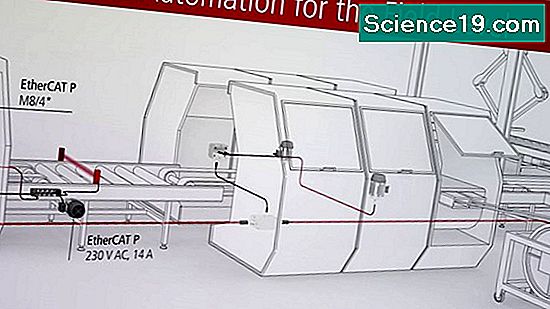 jednostavni-in-enjerski-projekti-za-srednju-kolu-znanstveno